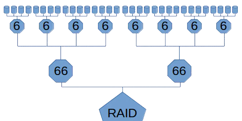 /2018/raid-666/raid_666_hu11751812813732537919.webp /2018/raid-666/raid_666_hu11751812813732537919.webp